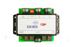 Doehler & Haass X2X-Box